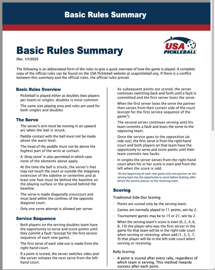 Pickleball Rules.pdf Rules